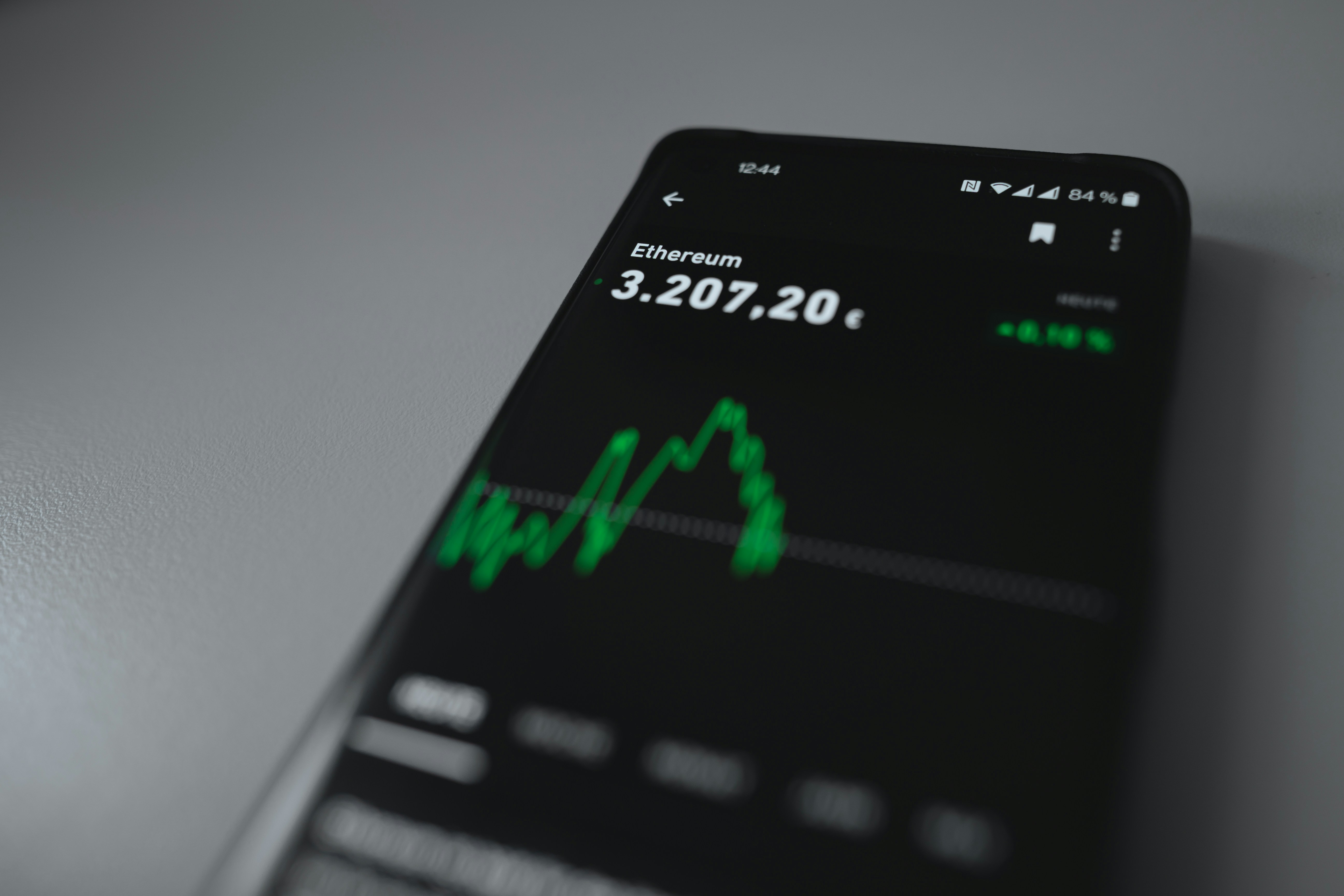 Trade 7NorsPro Trading